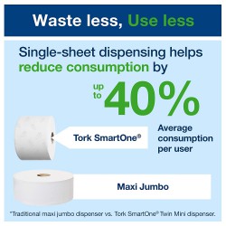 Tork 472193, SmartOne Mini toaletní papír Advanced, dvouvrstvý, T9, karton 12 rolí
