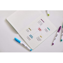 Sharpie S-Note Creative Marker, Speciální popisovač - zvýrazňovač, sada 20 ks